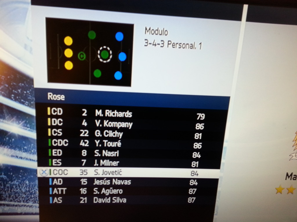 La posizione base dei giocatori del Manchester City nel 3-4-3 rombo personalizzato in FIFA 14