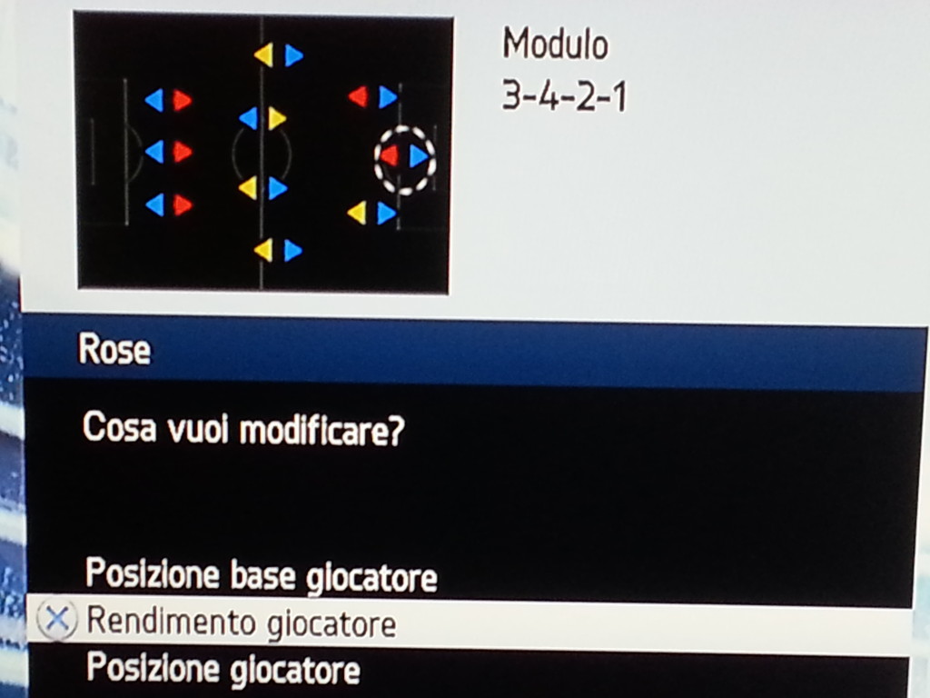 Rendimento giocatori Inter - FIFA 14